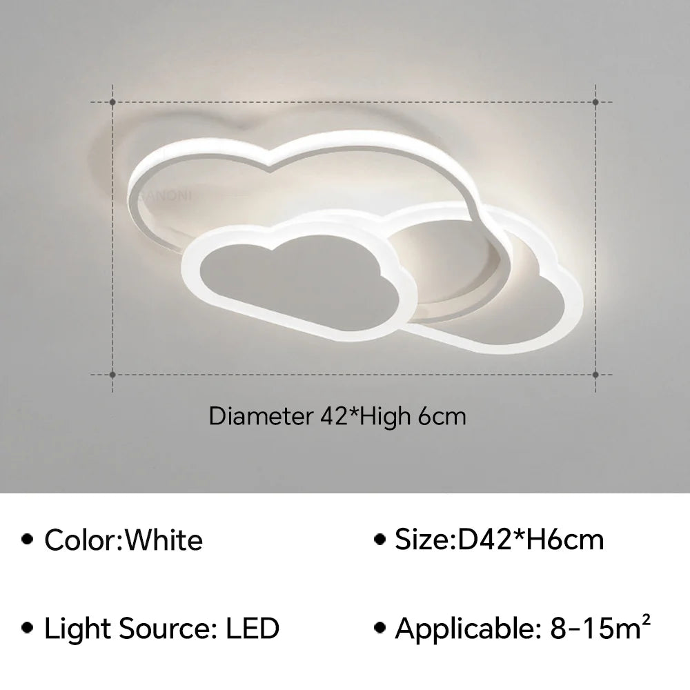 Celestial Scene Cloud and Star Ceiling Fixture